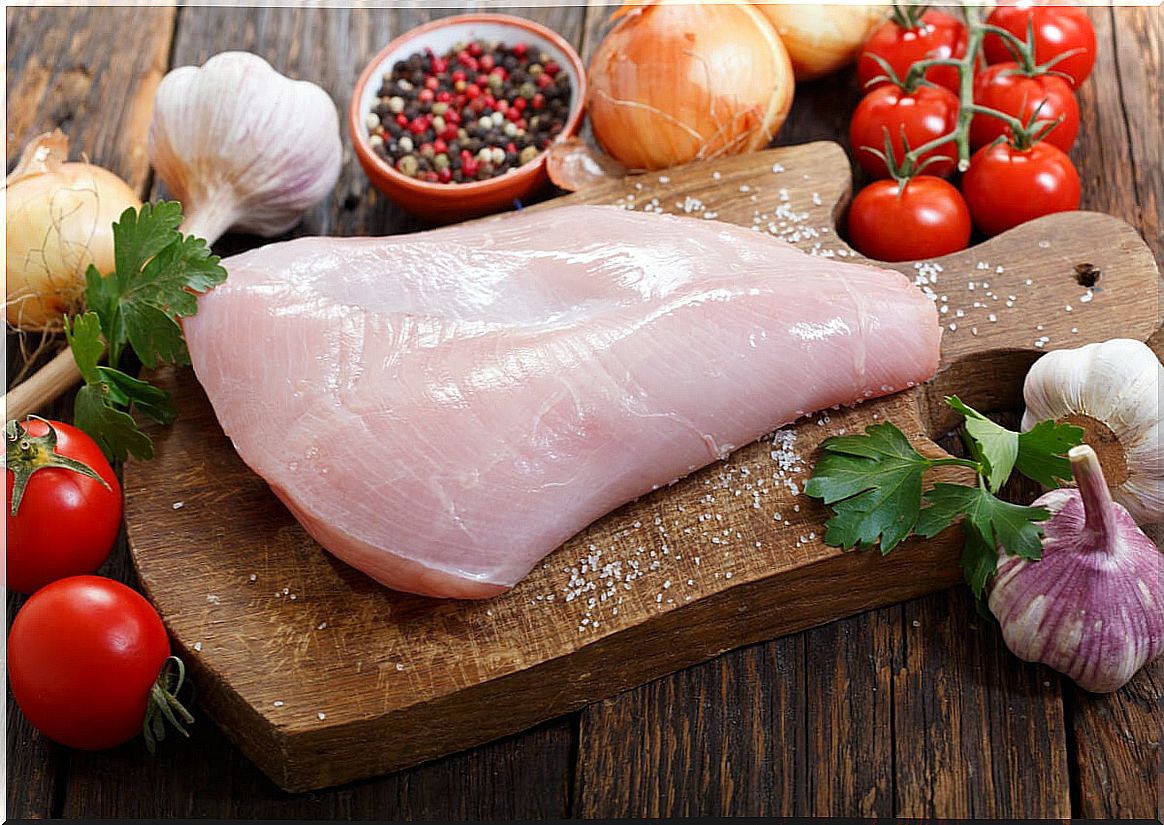 What are the healthiest poultry meats to eat?